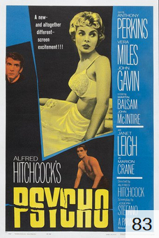 Poster for Psycho with 83 ratings.