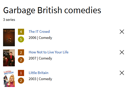 Thomas van Wageningen's list of tv shows title Garbage British comedies including The IT Crowd, How Not to Live Your Life, And Little Britain.