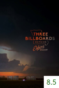 Poster for Three Billboards Outside Ebbing, Missouri with an average rating of 8.5.