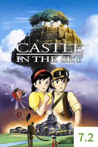 Poster for Castle in the Sky with an average rating of 8.2.