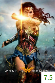 Poster for Wonder Woman with an average rating of 7.5.