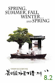 Poster for Spring, Summer, Fall, Winter... and Spring with an average rating of 8.2.