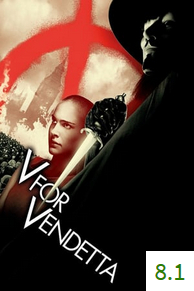 Poster for V for Vendetta with an average rating of 8.1.