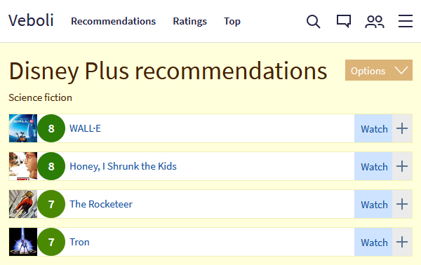 Screenshot of science fiction recommendations on Disney Plus.
