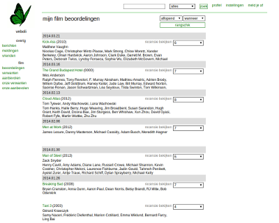 Design 0: screenshot of an old ratings page. The page is located left and is made up of a white background with black, gray, and green elements. There's a navigation bar on the top and one on the left and there aren't any posters of movies yet.