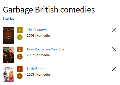 Thomas van Wageningens lijst van tv-series genaamd Garbage British comedies inclusief The IT Crowd, How Not to Live Your Life, en Little Britain.