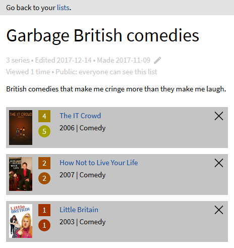 Thomas van Wageningen's list of tv shows titled Garbage British comedies highlighting the new features.