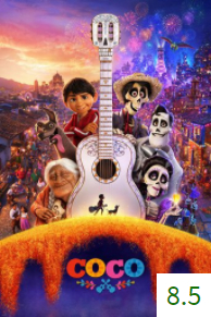 Poster for Coco with an average rating of 8.5.