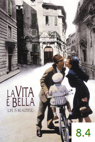 Poster van La vita è bella met een gemiddelde beoordeling van 8.4.
