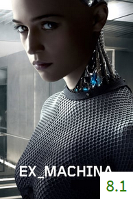 Poster for Ex Machina with an average rating of 8.1.