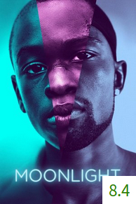 Poster for Moonlight with an average rating of 8.4.