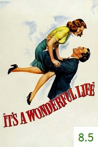 Poster for It's a Wonderful Life with an average rating of 8.3.