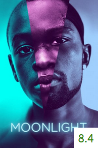 Poster for Moonlight with an average rating of 7.9.