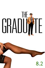 Poster van The Graduate met een gemiddelde beoordeling van 7.6.