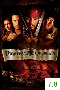 Poster for Pirates of the Caribbean: The Curse of the Black Pearl with an average rating of 8.2.