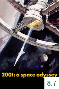 Poster for 2001: A Space Odyssey with an average rating of 8.7.