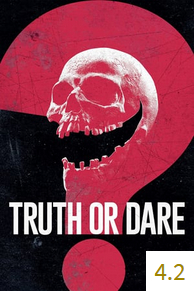 Poster van Truth or Dare met een gemiddelde beoordeling van 3.0.