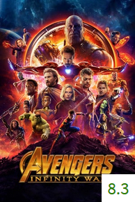 Poster for Avengers: Infinity War with an average rating of 8.4.