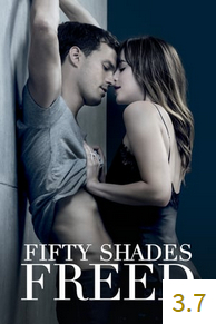 Poster for Fifty Shades Freed with an average rating of 1.6.