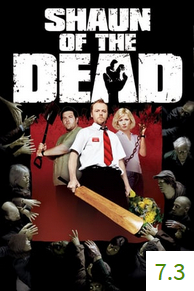 Poster for Shaun of the Dead with an average rating of 7.3.