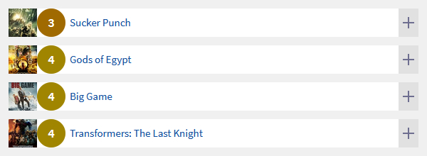 Afbeelding van vier films op Netflix die niet worden aangeraden.