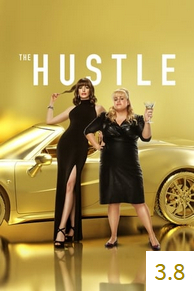 Poster for The Hustle with an average rating of 3.8.