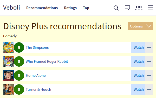 Screenshot of comedy recommendations on Disney Plus.